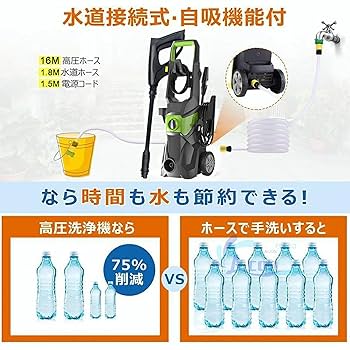 OvK2 Classic 高圧洗浄機本体自給ホース付き即使用出来ます Amazon | ケルヒャー 家庭用高圧洗浄機 K 2 クラシック | 高圧
